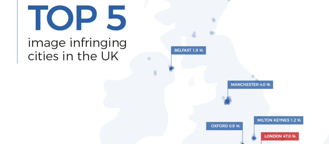 infringing cities graphic