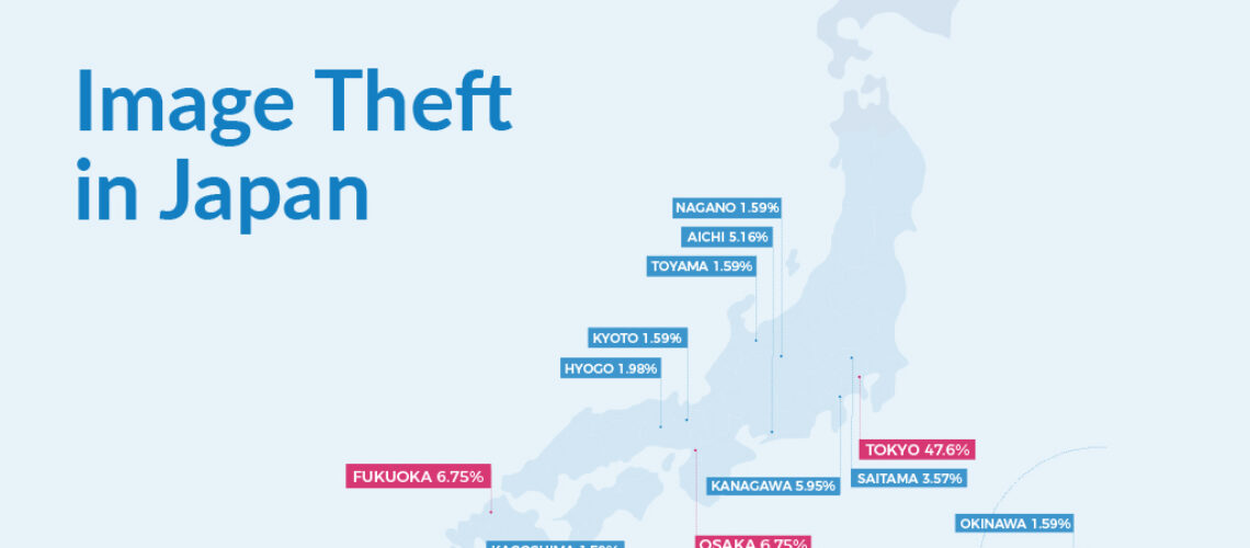 image theft in japan